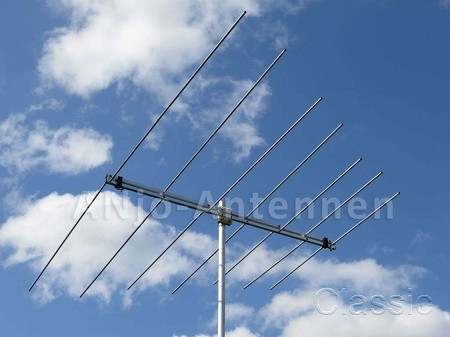 ik luister naar muziek incompleet Zegenen ANjo Log-Periodische Antenne 7 El. 6 meter + 4 meter